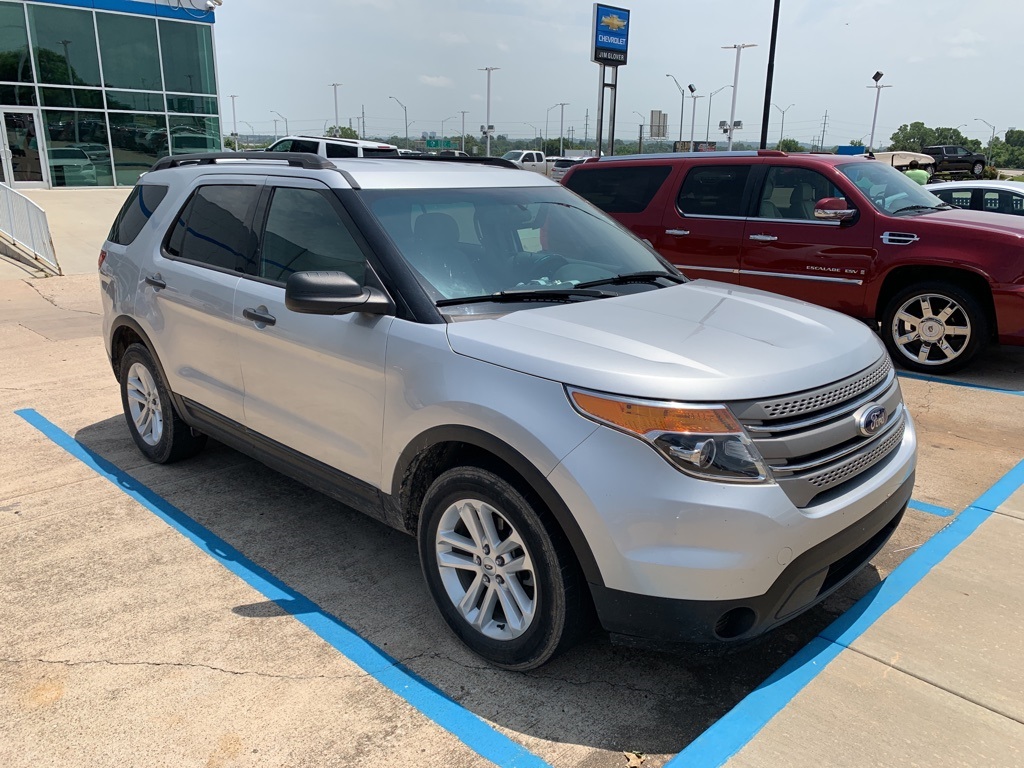 PreOwned 2015 Ford Explorer Base 4D Sport Utility in